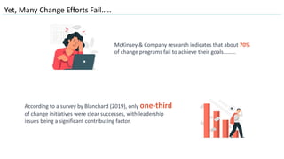 Yet, Many Change Efforts Fail…..
According to a survey by Blanchard (2019), only one-third
of change initiatives were clear successes, with leadership
issues being a significant contributing factor.
McKinsey & Company research indicates that about 70%
of change programs fail to achieve their goals……...
 