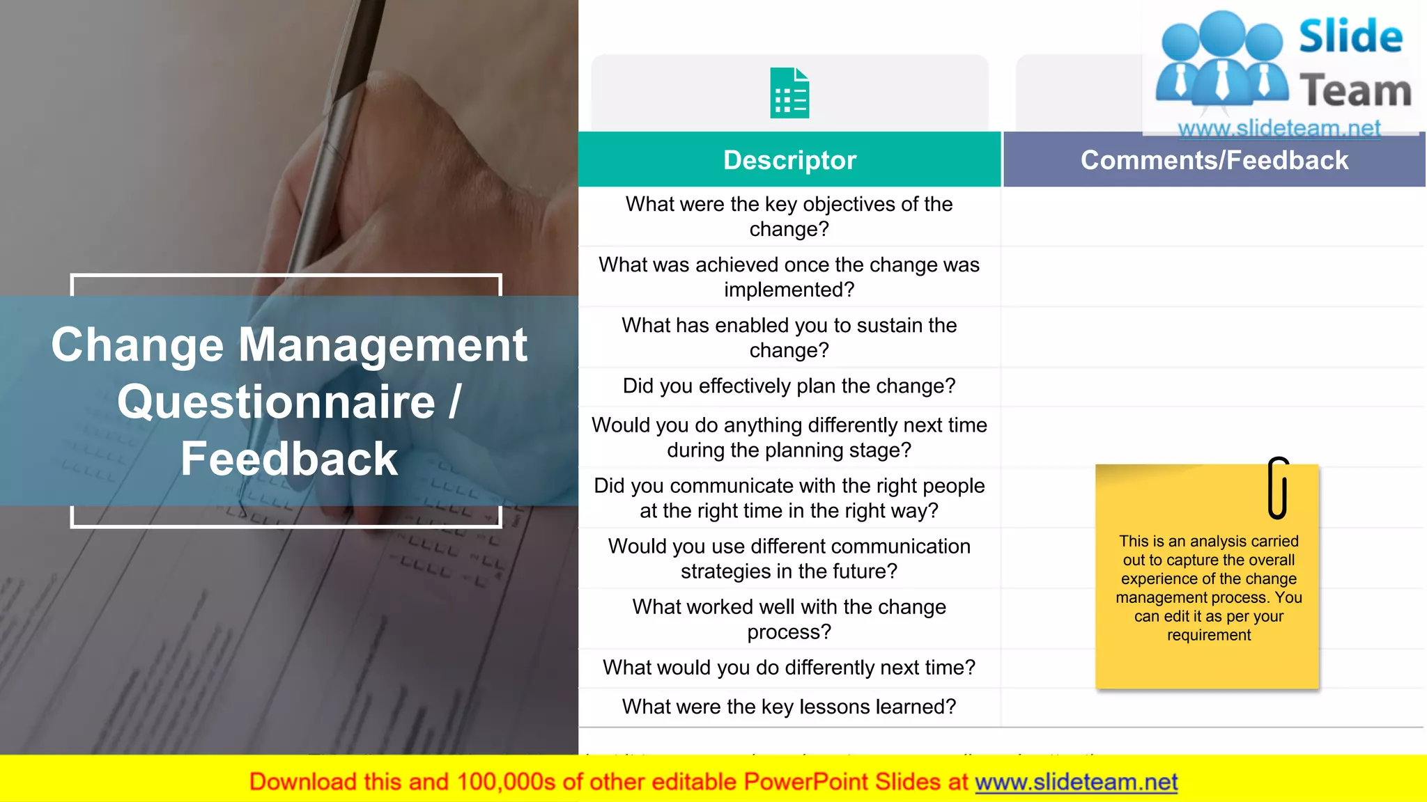 6
What were the key objectives of the
change?
What was achieved once the change was
implemented?
What has enabled you to sustain the
change?
Did you effectively plan the change?
Would you do anything differently next time
during the planning stage?
Did you communicate with the right people
at the right time in the right way?
Would you use different communication
strategies in the future?
What worked well with the change
process?
What would you do differently next time?
What were the key lessons learned?
Descriptor Comments/Feedback
This slide is 100% editable. Adapt it to your needs and capture your audience's attention.
Change Management
Questionnaire /
Feedback
This is an analysis carried
out to capture the overall
experience of the change
management process. You
can edit it as per your
requirement
 
