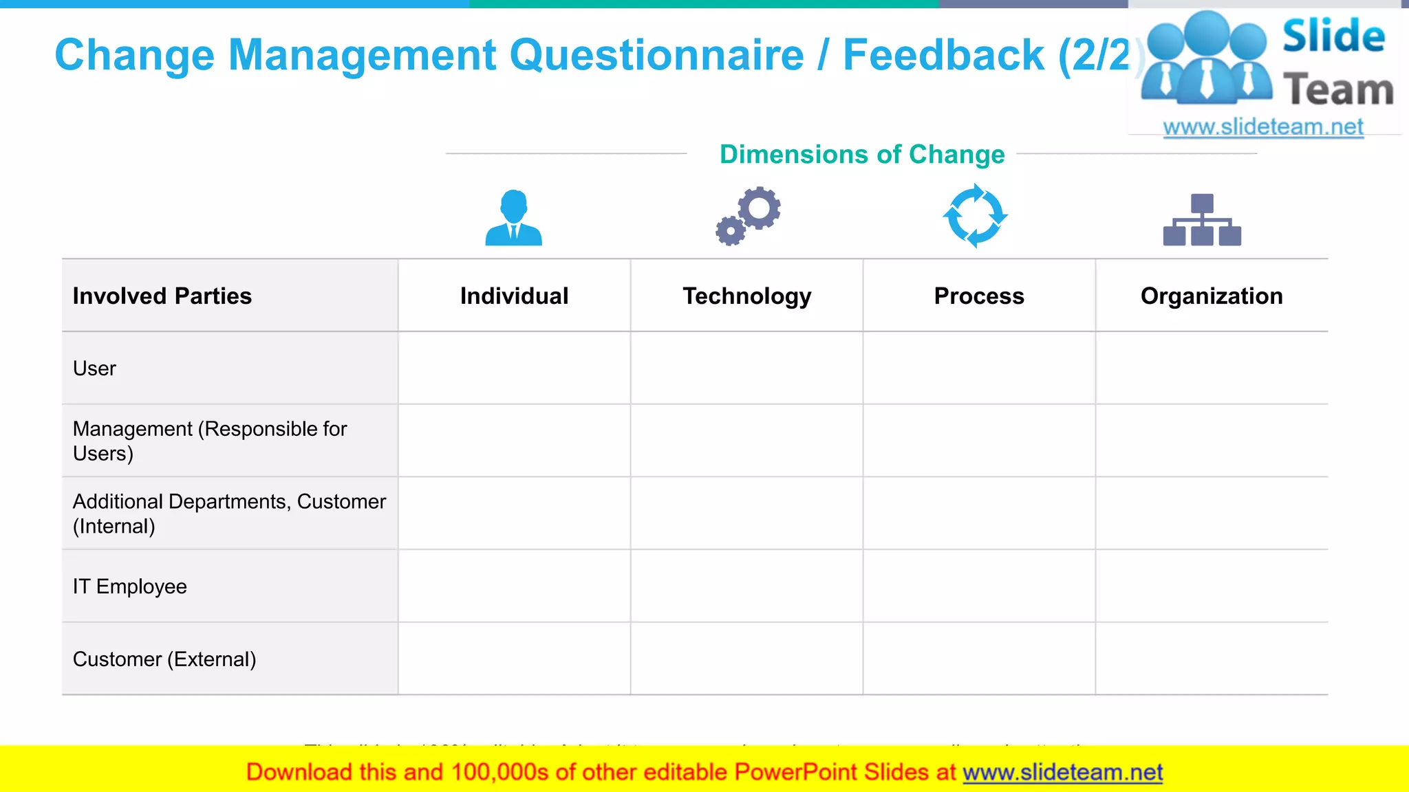 Change Management Questionnaire / Feedback (2/2)
7
Involved Parties Individual Technology Process Organization
User
Management (Responsible for
Users)
Additional Departments, Customer
(Internal)
IT Employee
Customer (External)
Dimensions of Change
This slide is 100% editable. Adapt it to your needs and capture your audience's attention.
 