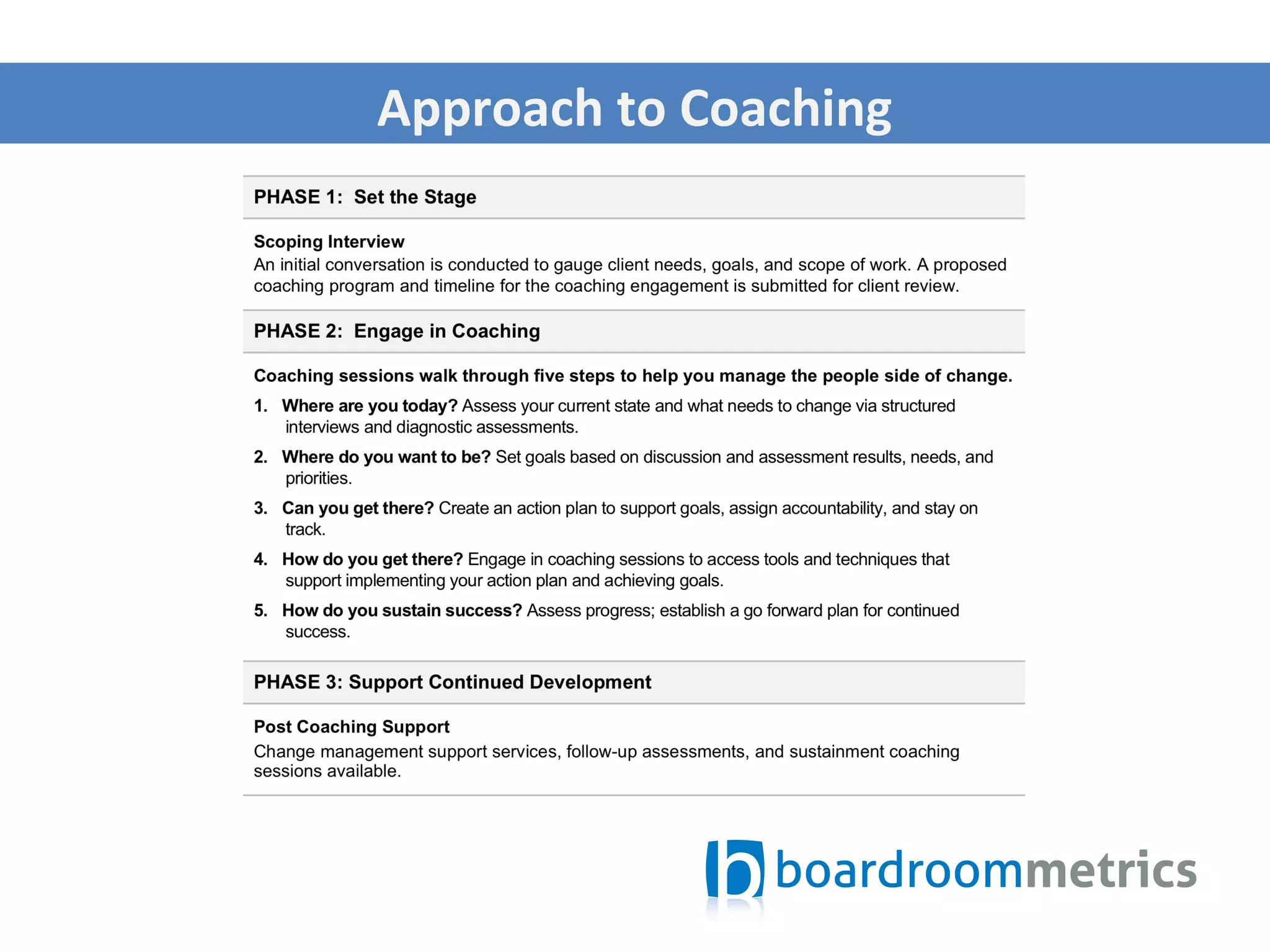 Approach to Coaching
 