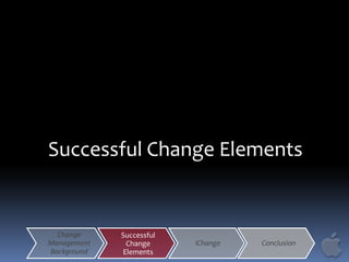 Successful Change Elements

Change
Management
Background

Successful
Change
Elements

iChange

Conclusion

 