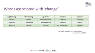 Change management  Slide 5