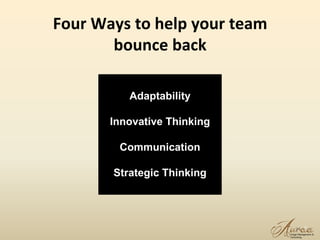 Four Ways to help your team
bounce back
14
Adaptability
Innovative Thinking
Communication
Strategic Thinking
 