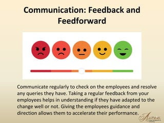 Communication: Feedback and
Feedforward
22
Communicate regularly to check on the employees and resolve
any queries they have. Taking a regular feedback from your
employees helps in understanding if they have adapted to the
change well or not. Giving the employees guidance and
direction allows them to accelerate their performance.
 