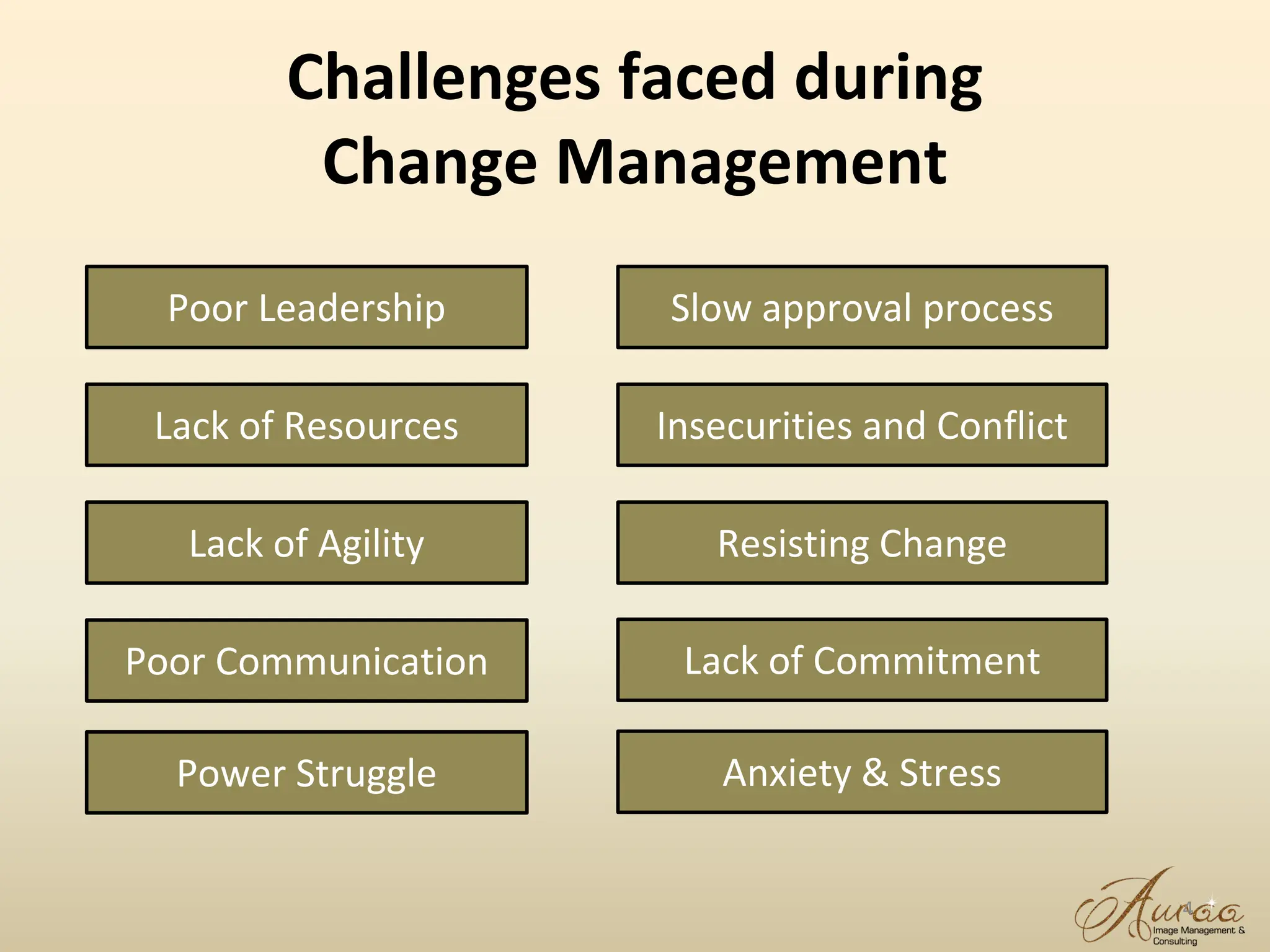 Change Management Guide for Managers.pdf