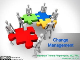 Change
Management
Nawanan Theera-Ampornpunt, MD, PhD
November 20, 2017
Except where
citing other works
 