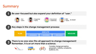 Summary
Be user-focused but also expand your definition of “user.”
Key steps in the change management process:
There is no-one-size-fits-all approach to change management!
Remember, it is an art more than a science.
PLAN
EXECUTE
MEASURE
1. AWARENESS 2. READINESS 3. RESILIENCE
End
Users
Tangential
Teams
Executives/
Leadership
M&S
Teams
Consider change perception,
geography, visibility, complexity,
audience, etc.
1
2
3
& more!
 