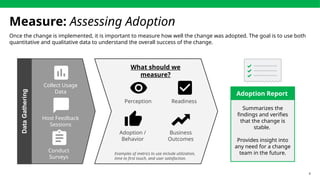 Change Management Framework presentation | PPTX