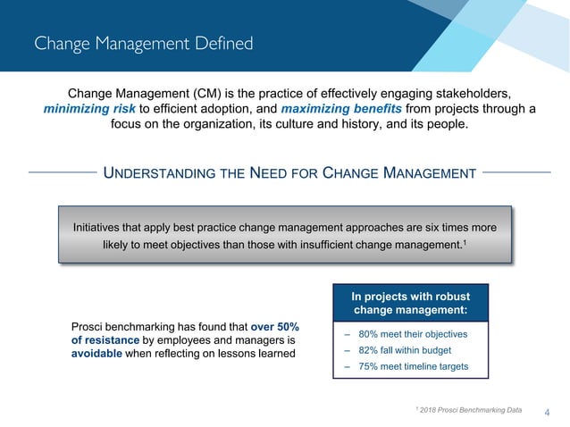 Change Management Fundamentals - 4/12/19 | PDF