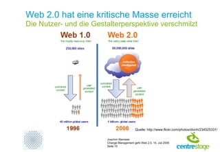 Web 2.0 hat eine kritische Masse erreicht Die Nutzer- und die Gestalterperspektive verschmilzt Quelle: http://www.flickr.com/photos/dionh/234525331/ 