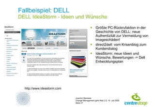 Fallbeispiel: DELL DELL IdeaStorm - Ideen und Wünsche Größte PC-Rückrufaktion in der Geschichte von DELL: neue Authentizität zur Vermeidung von Imageschäden! direct2dell: vom Krisenblog zum Kundendialog IdeaStorm: neue Ideen und Wünsche, Bewertungen -> Dell Entwicklungsplan http://www.ideastorm.com 