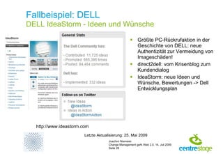 Fallbeispiel: DELL DELL IdeaStorm - Ideen und Wünsche Größte PC-Rückrufaktion in der Geschichte von DELL: neue Authentizität zur Vermeidung von Imageschäden! direct2dell: vom Krisenblog zum Kundendialog IdeaStorm: neue Ideen und Wünsche, Bewertungen -> Dell Entwicklungsplan http://www.ideastorm.com Letzte Aktualisierung: 25. Mai 2009 