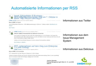 Automatisierte Informationen per RSS Informationen aus Twitter Informationen aus Delicious Informationen aus dem Issue Management System 