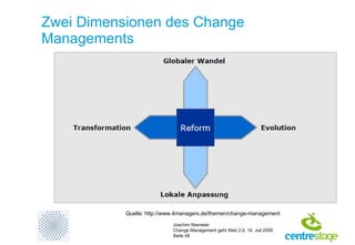 Zwei Dimensionen des Change Managements Quelle: http://www.4managers.de/themen/change-management 