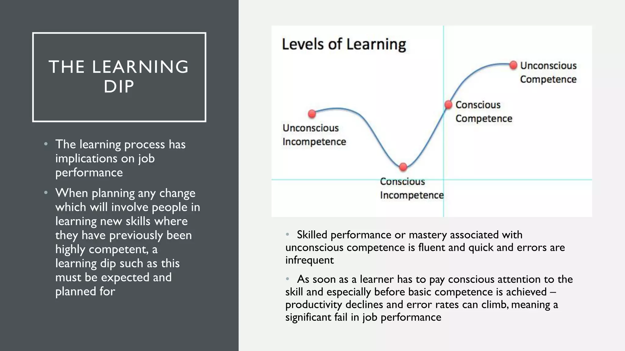 THE LEARNING
DIP
• The learning process has
implications on job
performance
• When planning any change
which will involve people in
learning new skills where
they have previously been
highly competent, a
learning dip such as this
must be expected and
planned for
• Skilled performance or mastery associated with
unconscious competence is fluent and quick and errors are
infrequent
• As soon as a learner has to pay conscious attention to the
skill and especially before basic competence is achieved –
productivity declines and error rates can climb, meaning a
significant fail in job performance
 