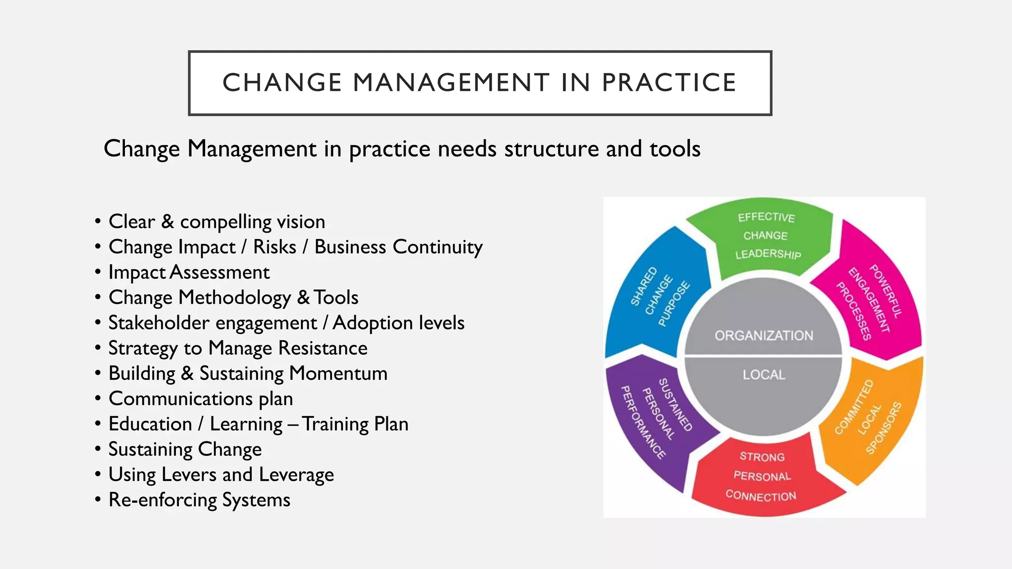 CHANGE MANAGEMENT IN PRACTICE
• Clear & compelling vision
• Change Impact / Risks / Business Continuity
• Impact Assessment
• Change Methodology &Tools
• Stakeholder engagement / Adoption levels
• Strategy to Manage Resistance
• Building & Sustaining Momentum
• Communications plan
• Education / Learning –Training Plan
• Sustaining Change
• Using Levers and Leverage
• Re-enforcing Systems
Change Management in practice needs structure and tools
 