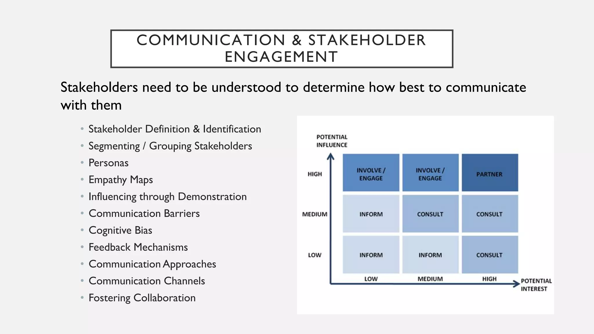 COMMUNICATION & STAKEHOLDER
ENGAGEMENT
Stakeholders need to be understood to determine how best to communicate
with them
• Stakeholder Definition & Identification
• Segmenting / Grouping Stakeholders
• Personas
• Empathy Maps
• Influencing through Demonstration
• Communication Barriers
• Cognitive Bias
• Feedback Mechanisms
• Communication Approaches
• Communication Channels
• Fostering Collaboration
 