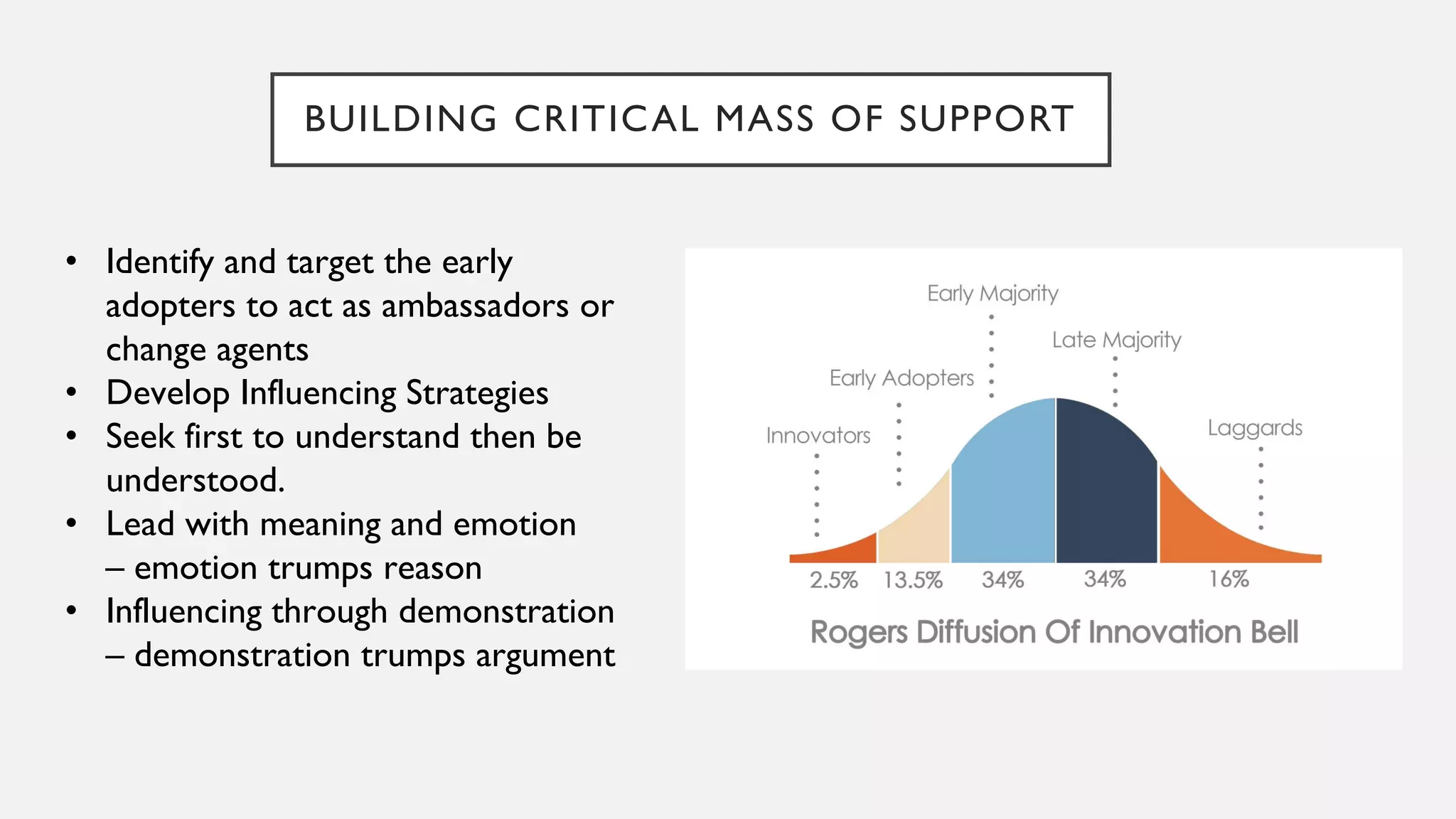 BUILDING CRITICAL MASS OF SUPPORT
• Identify and target the early
adopters to act as ambassadors or
change agents
• Develop Influencing Strategies
• Seek first to understand then be
understood.
• Lead with meaning and emotion
– emotion trumps reason
• Influencing through demonstration
– demonstration trumps argument
 