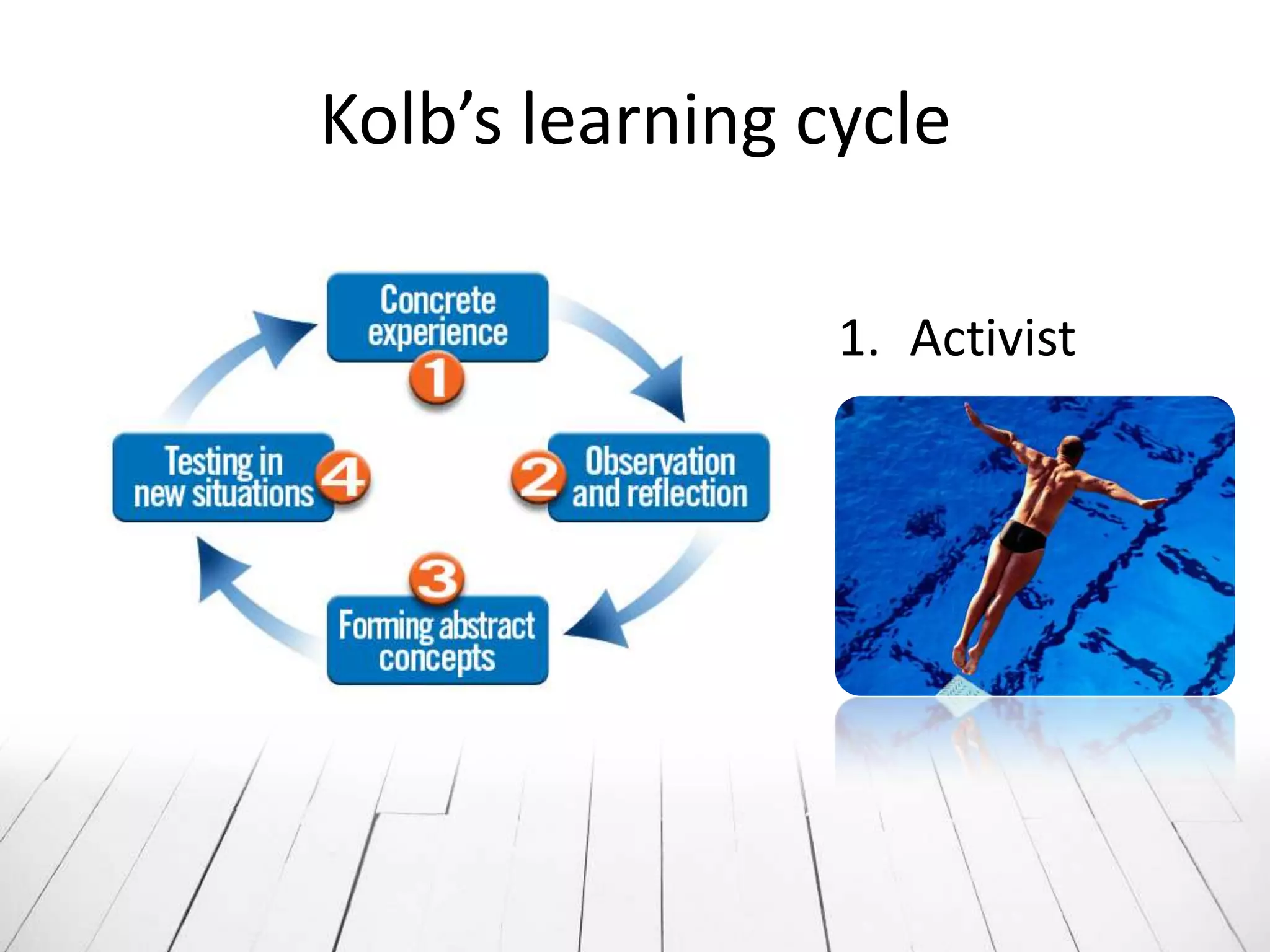 Kolb’s learning cycle

                 1. Activist
 