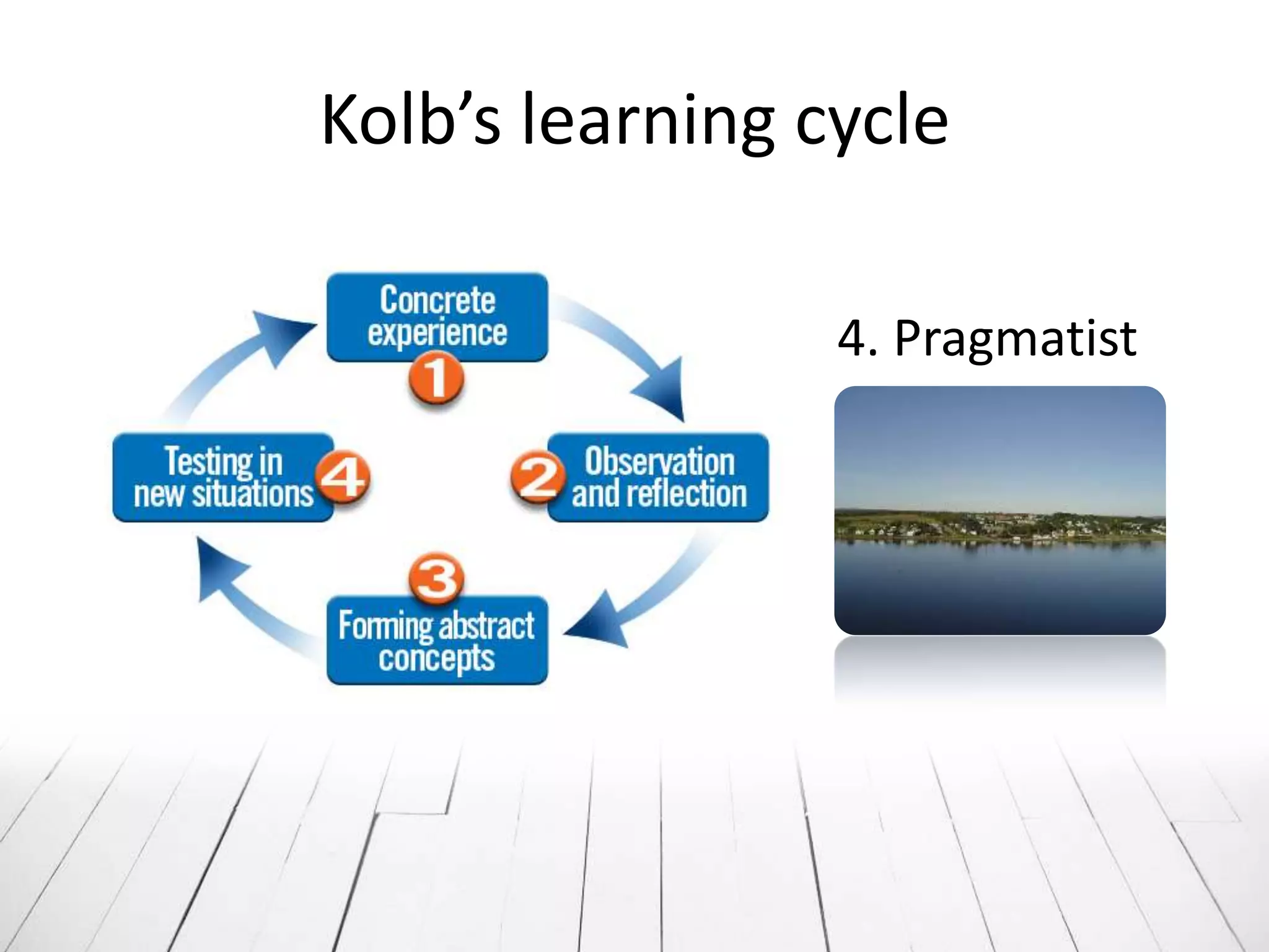 Kolb’s learning cycle

                 4. Pragmatist
 