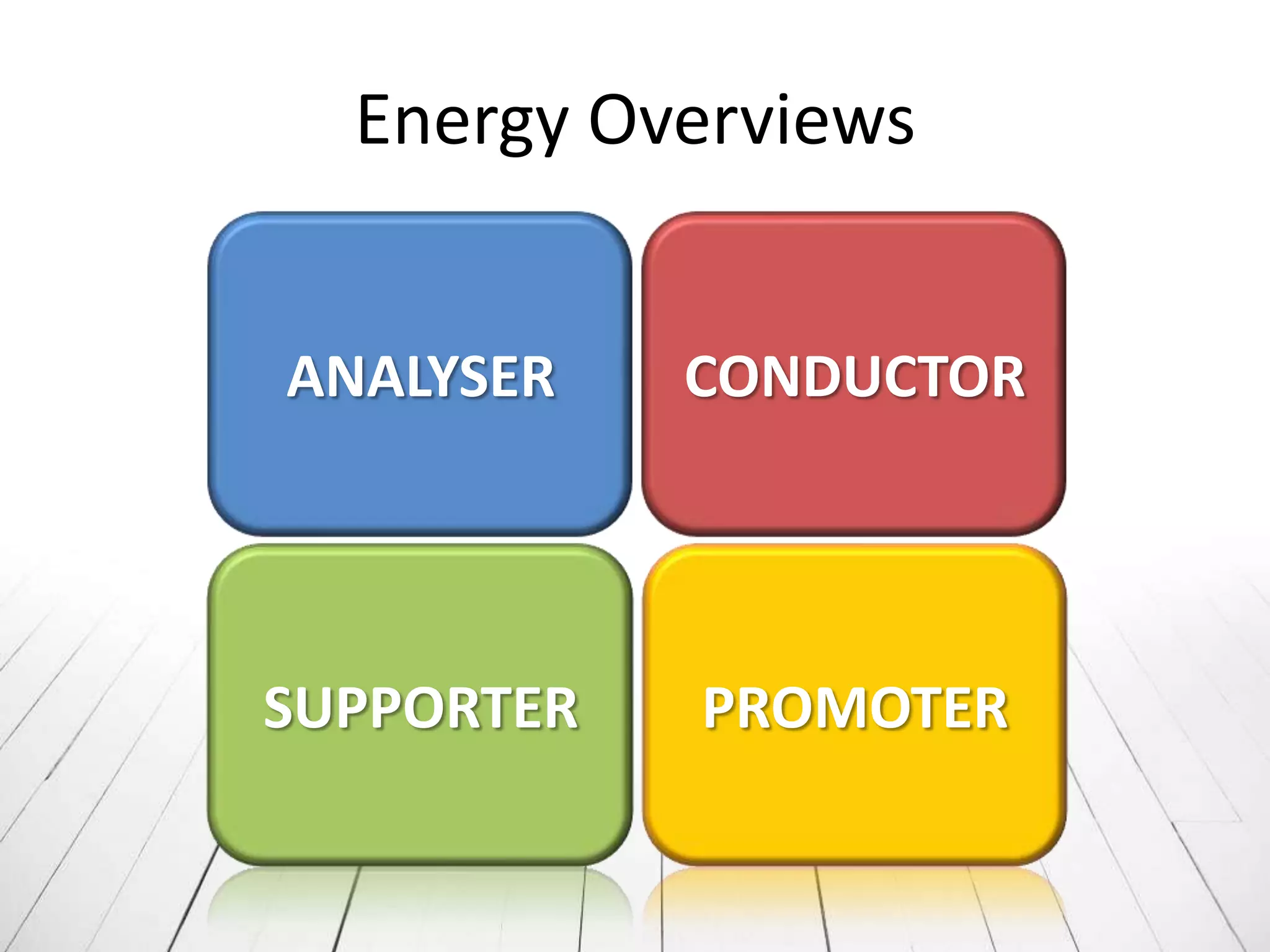 Energy Overviews


ANALYSER    CONDUCTOR




SUPPORTER   PROMOTER
 