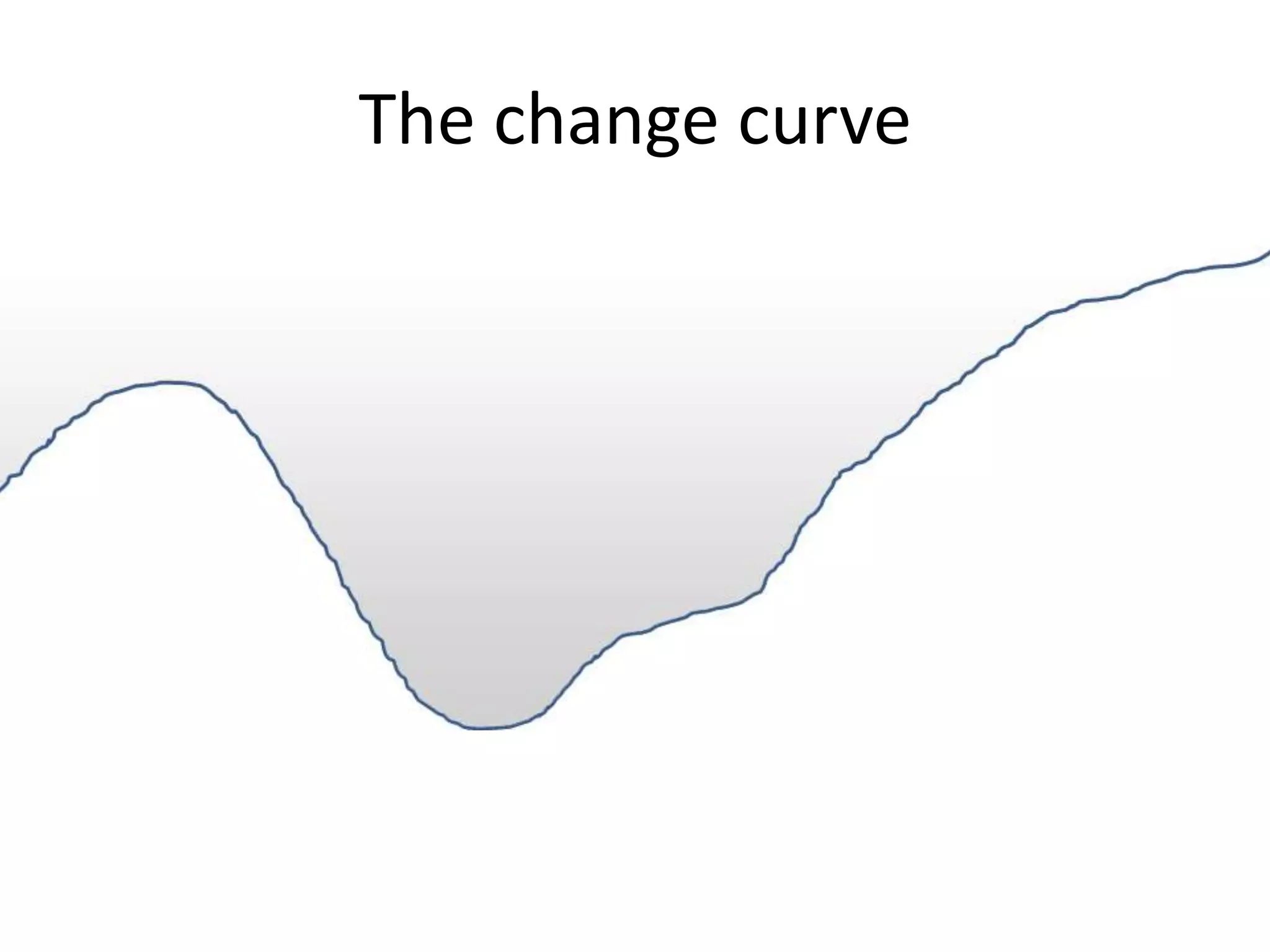 The change curve
 
