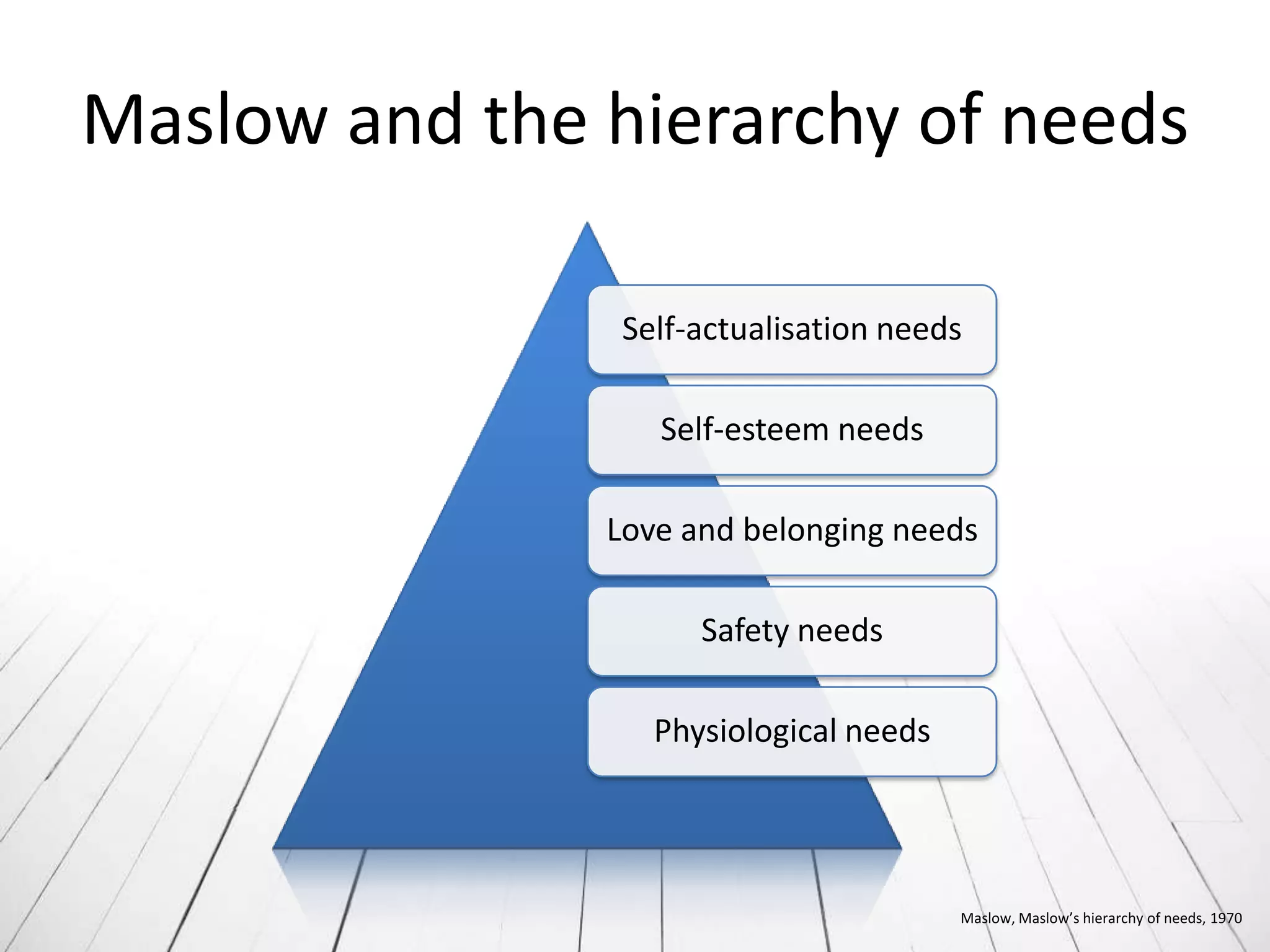 Maslow and the hierarchy of needs

                Self-actualisation needs

                  Self-esteem needs

               Love and belonging needs

                     Safety needs

                  Physiological needs




                                        Maslow, Maslow’s hierarchy of needs, 1970
 