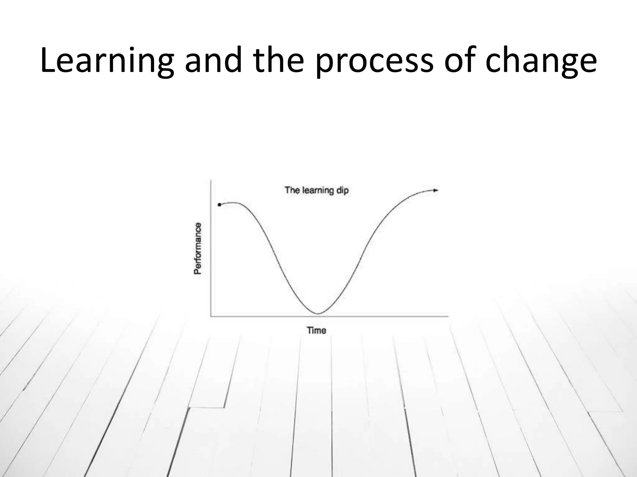Learning and the process of change
 