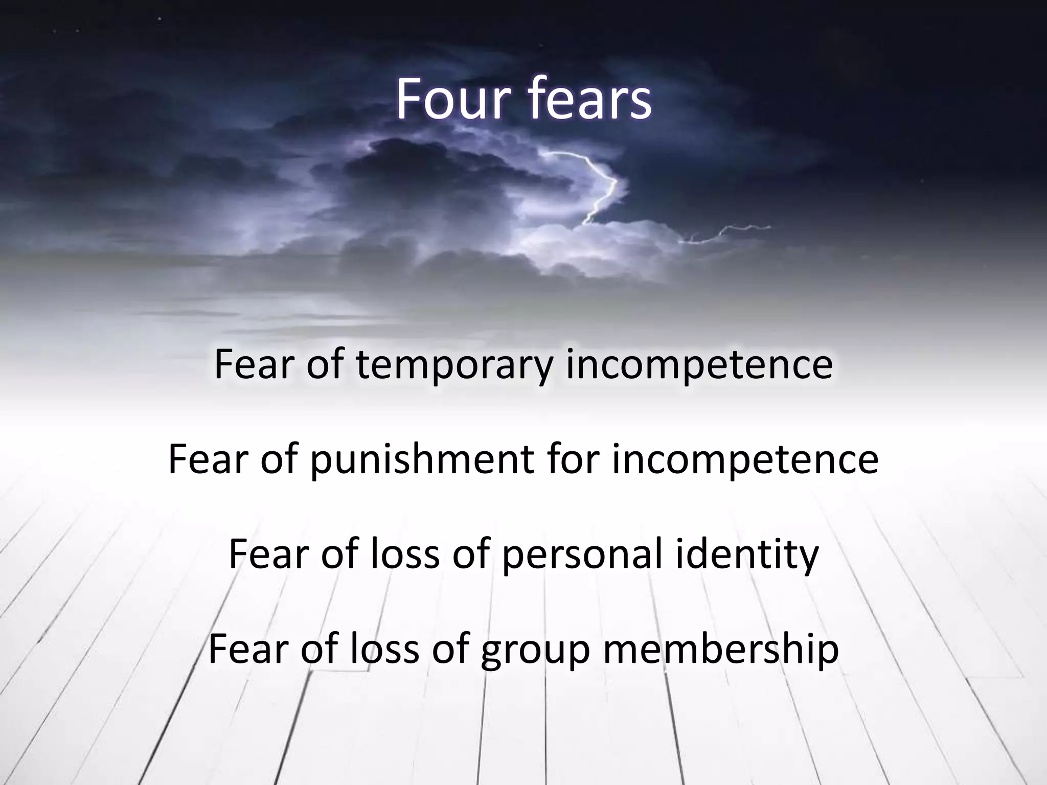 Four fears



  Fear of temporary incompetence

Fear of punishment for incompetence

  Fear of loss of personal identity

 Fear of loss of group membership
 