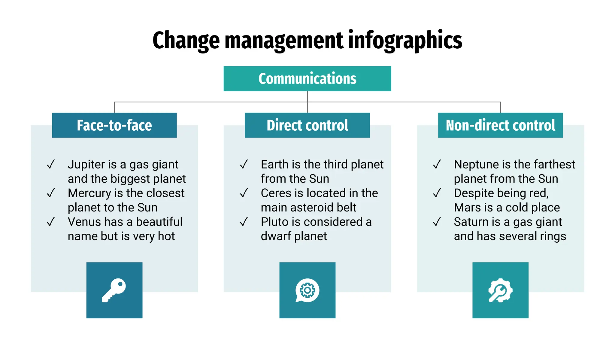 Change Management Infographics by Slidesgo.pptx