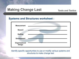 Making Change Last
Systems and Structures worksheet :
Tools and Tactics
Measurement
Reward
Staffing
Development
Organisational
Design
Identify specific opportunities to use or modify various systems and
structures to make change last
 