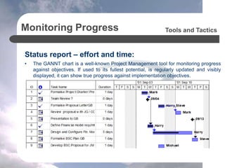 Monitoring Progress
Status report – effort and time:
• The GANNT chart is a well-known Project Management tool for monitoring progress
against objectives. If used to its fullest potential, is regularly updated and visibly
displayed, it can show true progress against implementation objectives.
Tools and Tactics
 