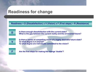 Readiness for change
Readiness = D (Dissatisfaction) x V (Vision) x F (First steps) > R (Resistance)
D
V
F
Is there enough dissatisfaction with the current state?
What is the gap between the current reality and the envisioned future?
Is there a sense of compelling vision of a highly desirable future state?
To what degree is it shared?
To what degree are individuals committed to the vision?
Are the first steps for making the change 'doable'?
 
