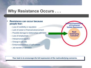 Why Resistance Occurs . . .
• Resistance can occur because
people fear:
– Loss of credibility or reputation
– Lack of career or financial advancement
– Possible damage to relationships with boss
– Loss of employment
– Interpersonal rejection
– Change in job role
– Embarrassment/loss of self-esteem
– Job transfer or demotion
Real/
Underlying
Concerns
Indirect Expressions
of Concerns/
Visible Resistance
Your task is to encourage the full expression of the real/underlying concerns.
 