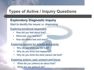 Types of Active / Inquiry Questions
Exploratory Diagnostic Inquiry
Start to identify the issues i.e. diagnosing.
Exploring emotional responses:
• How did you feel about that?
• What was your reaction?
• How did others feel and react?
Exploring reasons for actions and events:
• Why do you think you did that?
• Why do you think that happened?
• Why do you think the other person did that?
Exploring actions, past, present and future:
• What did you (others) do about that?
• What are you going to do?
 