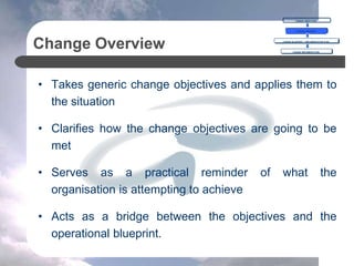 Change Overview
• Takes generic change objectives and applies them to
the situation
• Clarifies how the change objectives are going to be
met
• Serves as a practical reminder of what the
organisation is attempting to achieve
• Acts as a bridge between the objectives and the
operational blueprint.
CHANGE OBJECTIVES
CHANGE OVERVIEW
CHANGE BLUEPRINT = IMPLEMENTATION PLAN
CHANGE IMPLEMENTATION
 