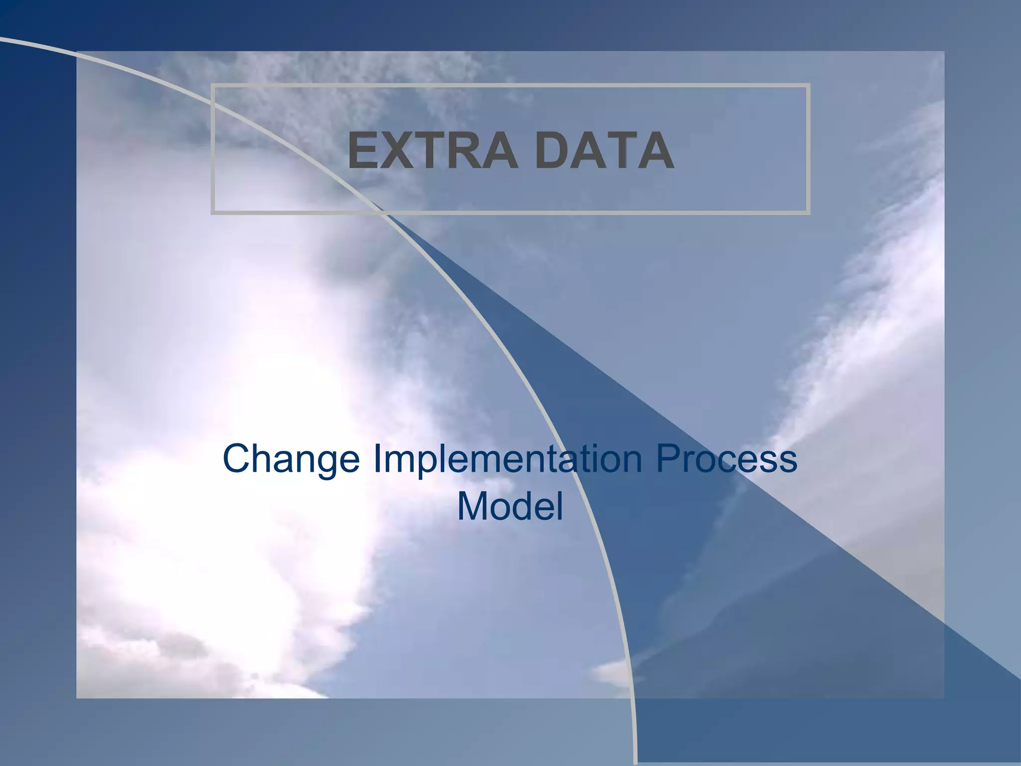 EXTRA DATA
Change Implementation Process
Model
 