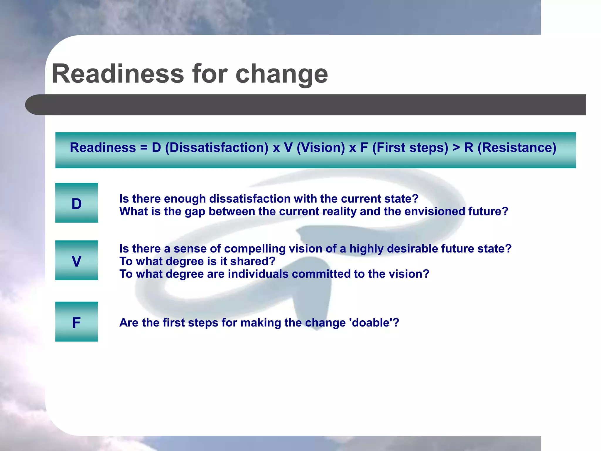 Readiness for change
Readiness = D (Dissatisfaction) x V (Vision) x F (First steps) > R (Resistance)
D
V
F
Is there enough dissatisfaction with the current state?
What is the gap between the current reality and the envisioned future?
Is there a sense of compelling vision of a highly desirable future state?
To what degree is it shared?
To what degree are individuals committed to the vision?
Are the first steps for making the change 'doable'?
 