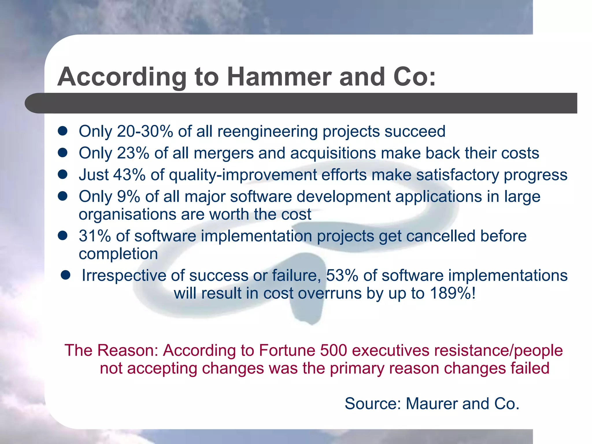According to Hammer and Co:
 Only 20-30% of all reengineering projects succeed
 Only 23% of all mergers and acquisitions make back their costs
 Just 43% of quality-improvement efforts make satisfactory progress
 Only 9% of all major software development applications in large
organisations are worth the cost
 31% of software implementation projects get cancelled before
completion
 Irrespective of success or failure, 53% of software implementations
will result in cost overruns by up to 189%!
The Reason: According to Fortune 500 executives resistance/people
not accepting changes was the primary reason changes failed
Source: Maurer and Co.
 