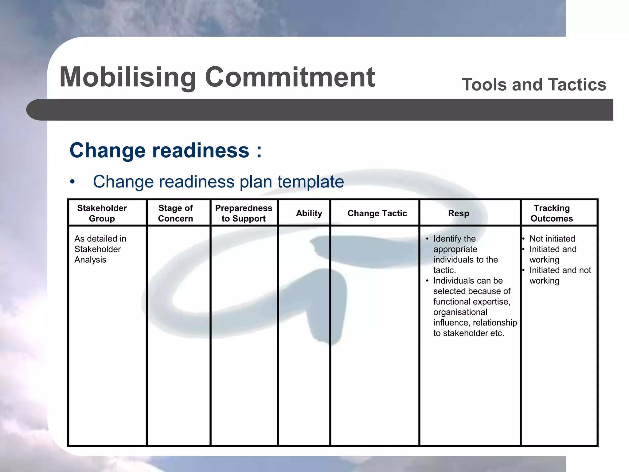 Mobilising Commitment
Change readiness :
• Change readiness plan template
Tools and Tactics
Stakeholder
Group
Ability
Tracking
Outcomes
As detailed in
Stakeholder
Analysis
• Identify the
appropriate
individuals to the
tactic.
• Individuals can be
selected because of
functional expertise,
organisational
influence, relationship
to stakeholder etc.
Stage of
Concern
Preparedness
to Support
Change Tactic Resp
• Not initiated
• Initiated and
working
• Initiated and not
working
 