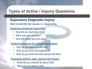 Types of Active / Inquiry Questions
Confrontive Inquiry
Share own ideas and “force” the client to think about the
situatio...