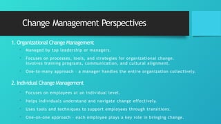 CHANGE MANAGEMENT IN THE AI ERA AN UPDATE.pptx