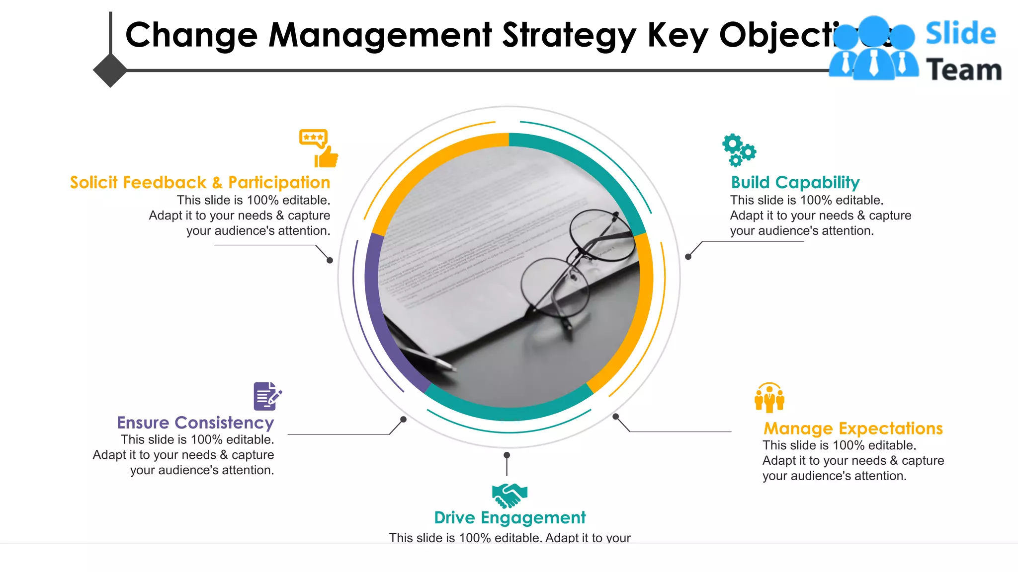2
Build Capability
This slide is 100% editable.
Adapt it to your needs & capture
your audience's attention.
Manage Expectations
This slide is 100% editable.
Adapt it to your needs & capture
your audience's attention.
Drive Engagement
This slide is 100% editable. Adapt it to your
needs & capture your audience's attention.
Ensure Consistency
This slide is 100% editable.
Adapt it to your needs & capture
your audience's attention.
Solicit Feedback & Participation
This slide is 100% editable.
Adapt it to your needs & capture
your audience's attention.
Change Management Strategy Key Objectives
 