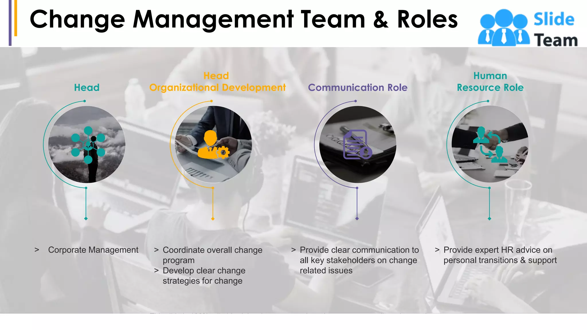 Change Management Team & Roles
3
Head
> Corporate Management
Head
Organizational Development
> Coordinate overall change
program
> Develop clear change
strategies for change
Communication Role
> Provide clear communication to
all key stakeholders on change
related issues
Human
Resource Role
> Provide expert HR advice on
personal transitions & support
This slide is 100% editable. Adapt it to your needs and capture your audience's attention.
 