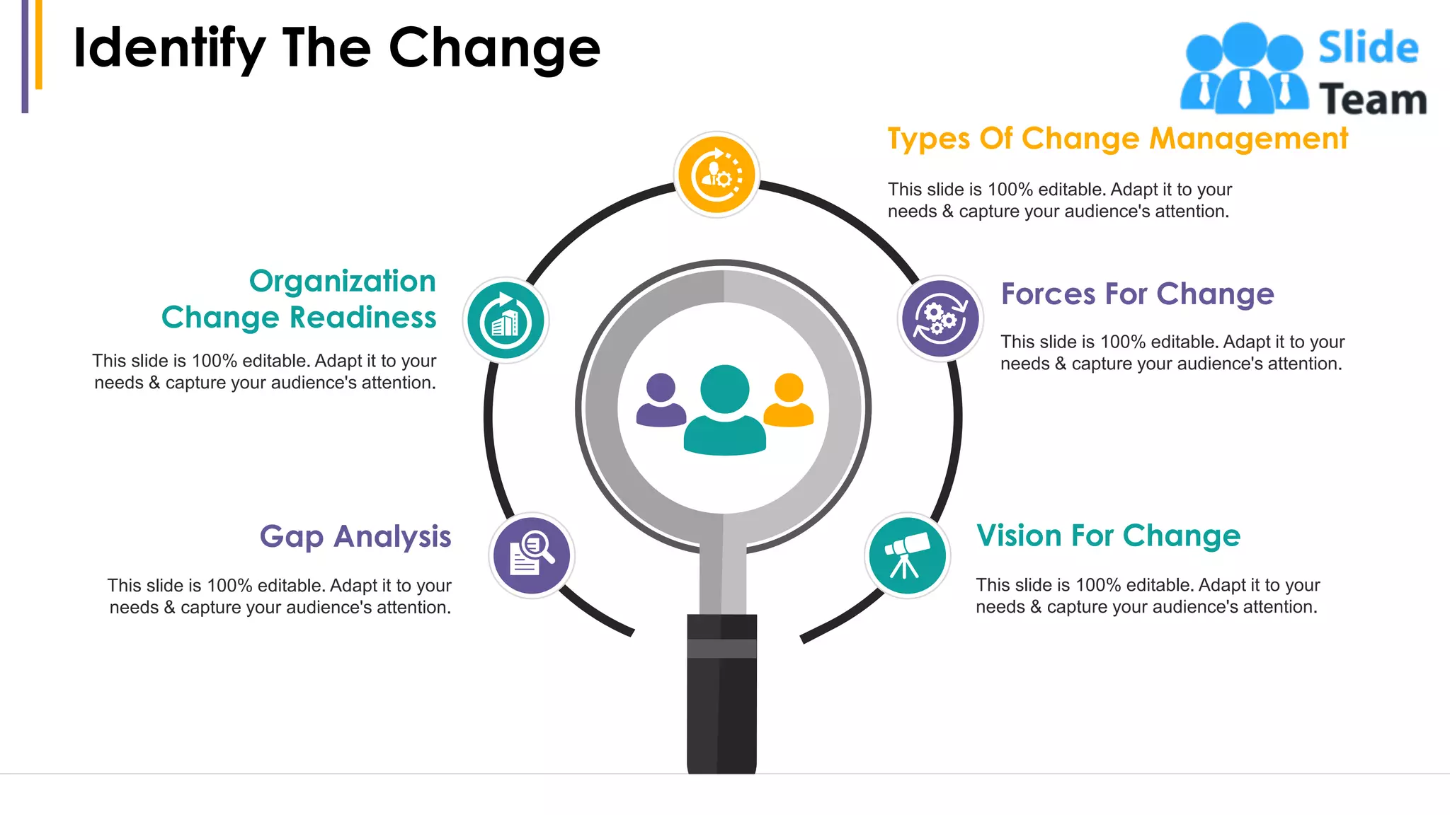 Identify The Change
5
Types Of Change Management
This slide is 100% editable. Adapt it to your
needs & capture your audience's attention.
Forces For Change
This slide is 100% editable. Adapt it to your
needs & capture your audience's attention.
Vision For Change
This slide is 100% editable. Adapt it to your
needs & capture your audience's attention.
Gap Analysis
This slide is 100% editable. Adapt it to your
needs & capture your audience's attention.
Organization
Change Readiness
This slide is 100% editable. Adapt it to your
needs & capture your audience's attention.
 