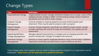 Change Types
Type Definition
Organizational Change Largely people focused, manages enterprise change such as reorgs, culture shifts,
sweeping process change or M&A. Communicating change reduces resistance
persistence and can result in faster change.
Program Change
Management
Controls changes to ongoing project(s) ensuring overall program goal
attainment. There may be specific projects under a program.
Project Change
Management
Controls change integration specifically into different project phases. Usually
includes reporting and control of scope and schedules, cost, quality and risk
assessments.
Departmental/Team
Change Management
Manages desired improvements or changes such as changing priorities, new
product introduction, changes to budgets and resources.
Individual Change
Management
Enhance or correct specific employee behaviors using communication, feedback.
Supervisors commonly use performance or peer reviews as one tool.
These change types work together and can result in lasting, positive change for an organization and its
employees. Supervisors are SO important to a positive outcome!
 
