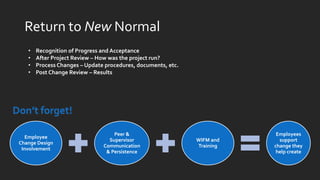 Change Management Introduction for New Supervisors | PPSX