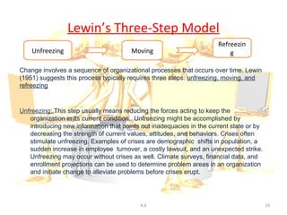 Lewin’s Three-Step Model
                                                                      Refreezin
    Unfreezing                         Moving                             g

Change involves a sequence of organizational processes that occurs over time. Lewin
(1951) suggests this process typically requires three steps: unfreezing, moving, and
refreezing


Unfreezing: This step usually means reducing the forces acting to keep the
   organization in its current condition. Unfreezing might be accomplished by
   introducing new information that points out inadequacies in the current state or by
   decreasing the strength of current values, attitudes, and behaviors. Crises often
   stimulate unfreezing. Examples of crises are demographic shifts in population, a
   sudden increase in employee turnover, a costly lawsuit, and an unexpected strike.
   Unfreezing may occur without crises as well. Climate surveys, financial data, and
   enrollment projections can be used to determine problem areas in an organization
   and initiate change to alleviate problems before crises erupt.




                                          A.K                                            10
 