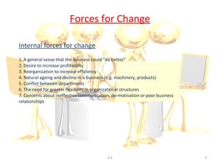 Forces for Change

Internal forces for change
1. A general sense that the business could “do better”
2. Desire to increase profitability
3. Reorganization to increase efficiency
4. Natural ageing and decline in a business (e.g. machinery, products)
5. Conflict between departments
6. The need for greater flexibility in organizational structures
7. Concerns about ineffective communication, de-motivation or poor business
relationships




                                           A.K                                3
 
