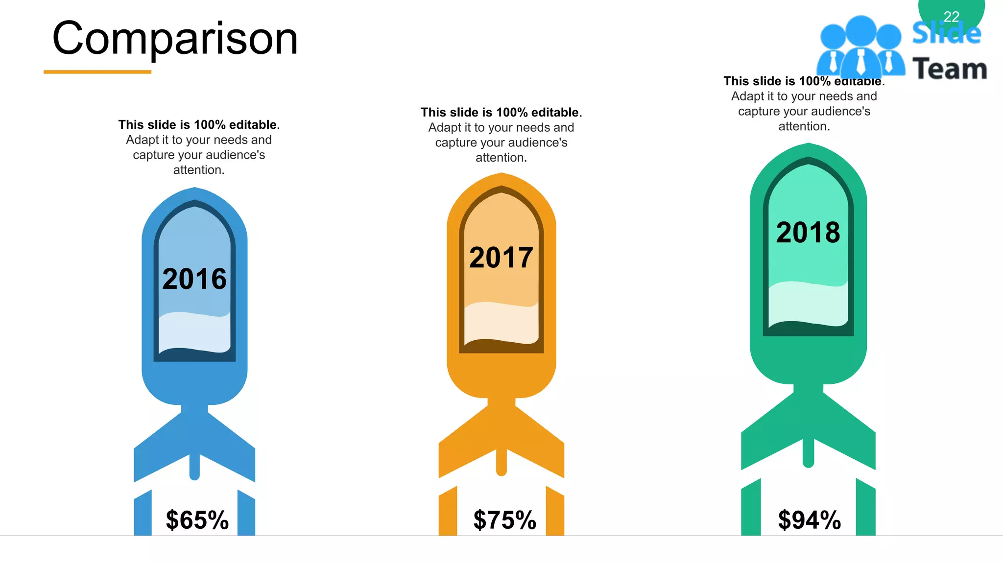 Comparison
22
$65%
2016
2017
$75%
2018
$94%
This slide is 100% editable.
Adapt it to your needs and
capture your audience's
attention.
This slide is 100% editable.
Adapt it to your needs and
capture your audience's
attention.
This slide is 100% editable.
Adapt it to your needs and
capture your audience's
attention.
 